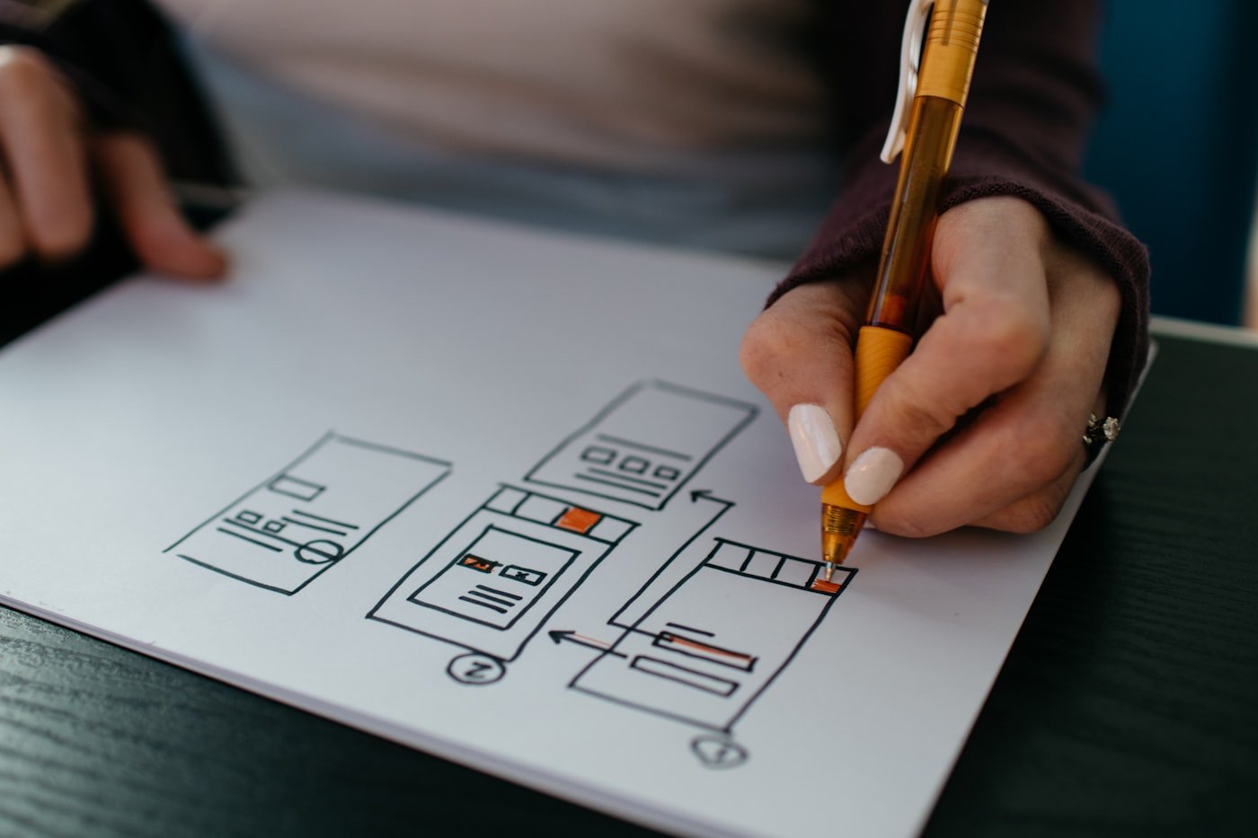 Software design wireframes